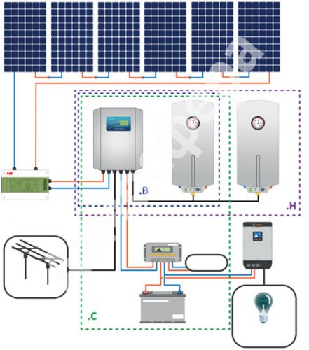 Зображення схеми підключення сонячної елекстростанції для ГВП
