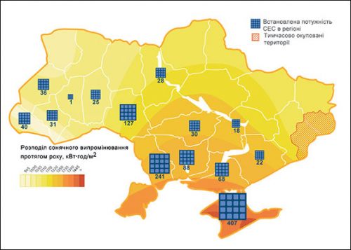 Зображення сонячні фотоелектричні генеруючих потужності в Україні