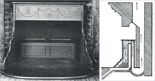 Изображение печь-камин Б. Франклина