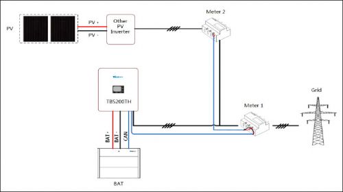 Зображення гібридна сонячна елекстростанція схема система з’єднання AC