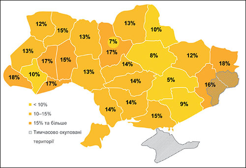 Зображення Втрати електроенергії в Україні