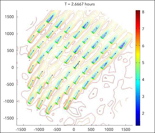 Зображення моделювання повітряного потоку вітряної електростанції