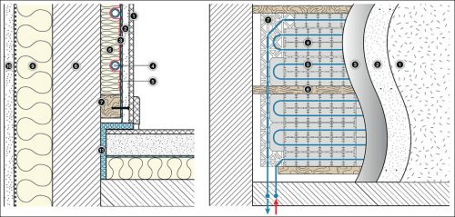 Зображення Конструкція стінового опалення / охолодження KAN-therm TBS Wall.