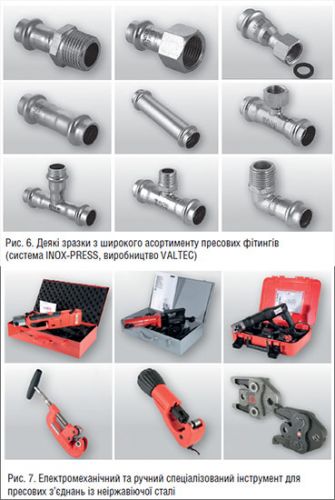 Зображення пресові фітинги система INOX-PRESS та інструмент для з’єднань із неіржавіючої сталі