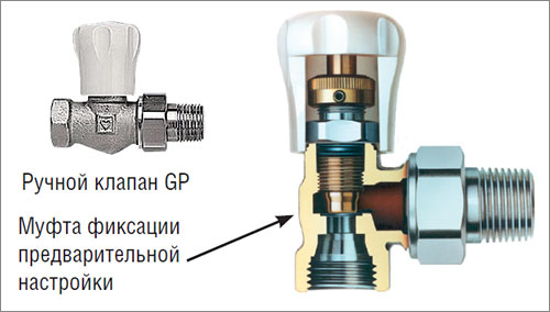 Изображение Ручной радиаторноый клапан Герц GP