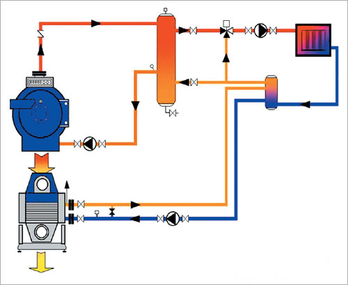 Изображение схема водогрейного котла и рекуператора