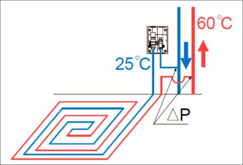 Зображення підключення водяної теплої підлоги до двохтрубної системи опалення