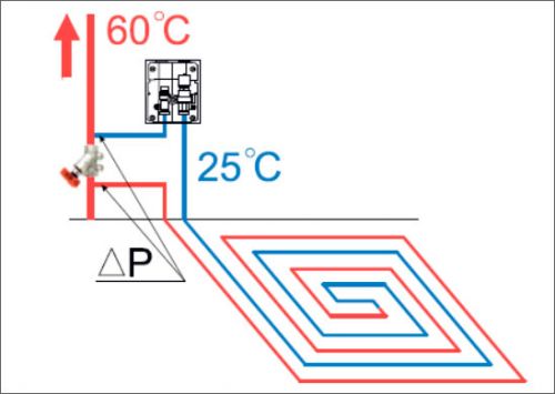 Зображення схема підключення теплої підлоги водяної до однотрубної системи опалення