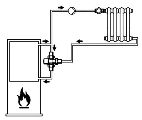 Изображение применение термосмесительного клапана для поддержания постоянной температуры на входе в котел