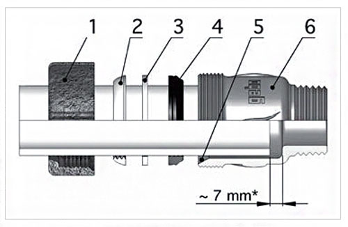 Изображение обжимной патрубок для ремонта стального трубопровода
