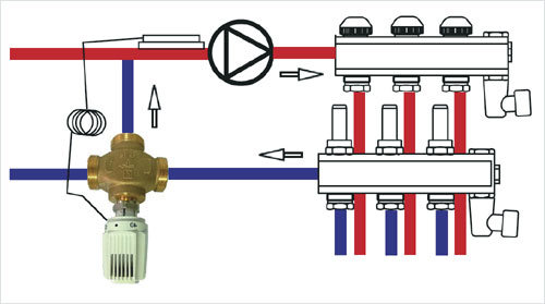 Изображение подключение как подключить теплый пол к терморегулятору схема