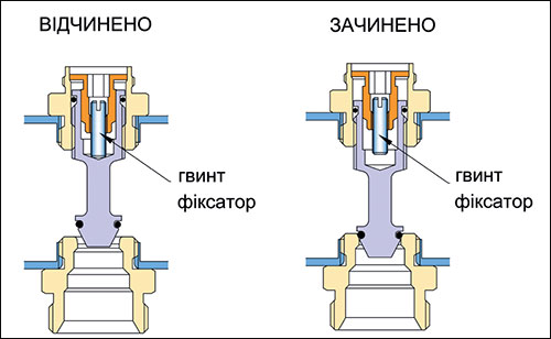 Зображення фіксація позиції у клапані