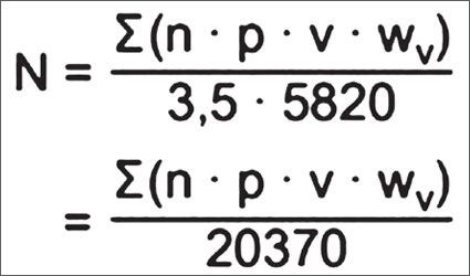 Зображення формула