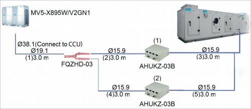 Зображення підключення блоків керування AHUKZ