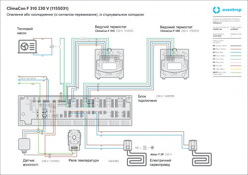 Зображення підключення термостата Овентроп