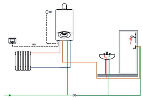 Зображення схеми системи опалення настінний газовий котел та автоматика