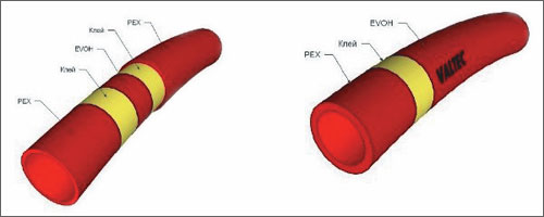 Зображення трубопроводів PEX тришарових  з антидифузійним шаром