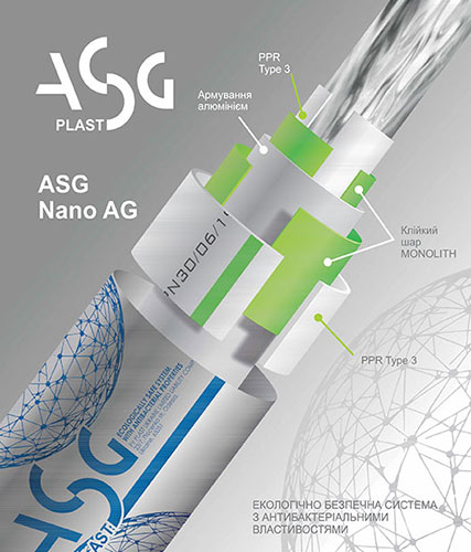 Зображення конструкція труби ASG-Plast PPR /Al/PPR